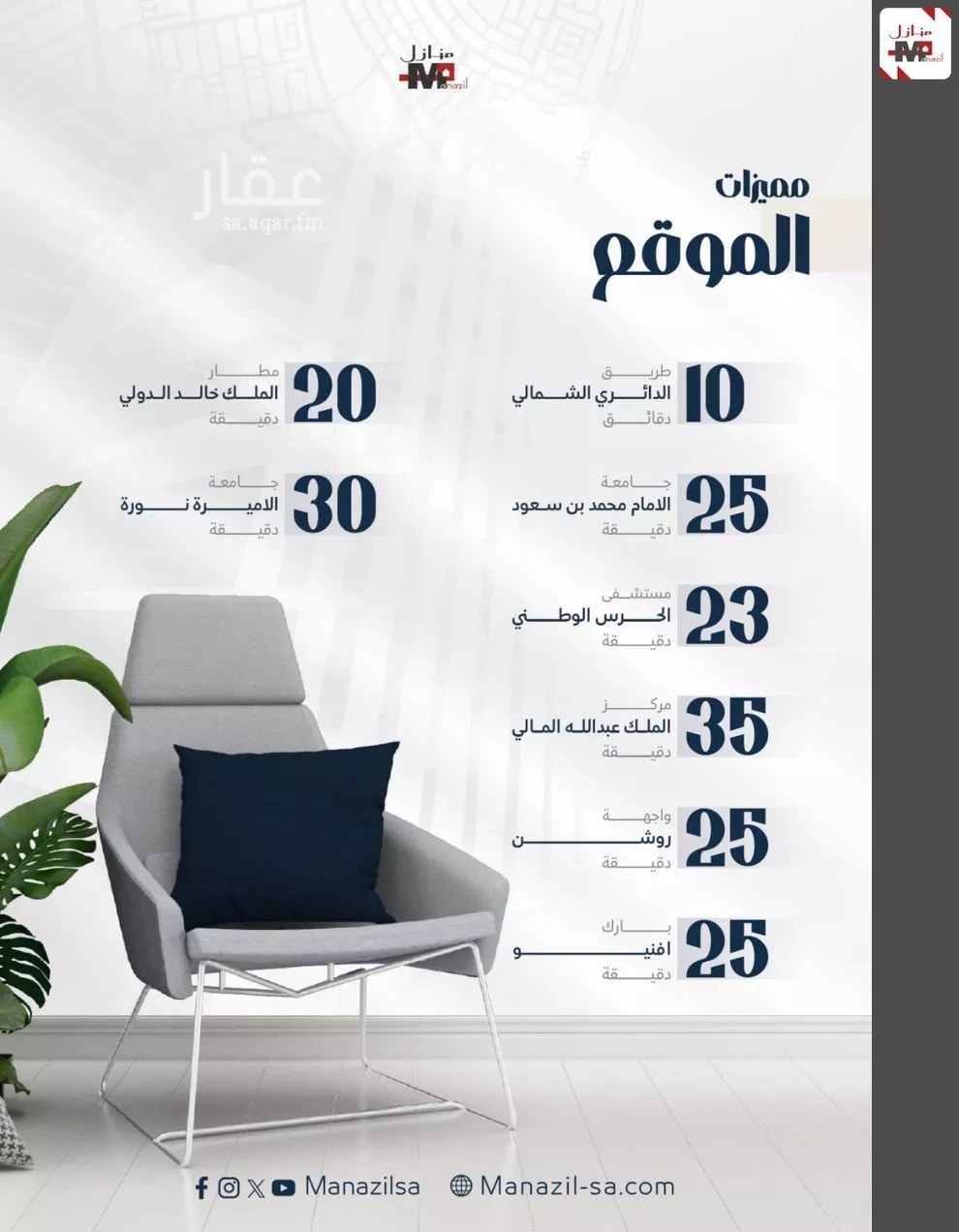 3 bedroom floor in Ash Sharq 5
