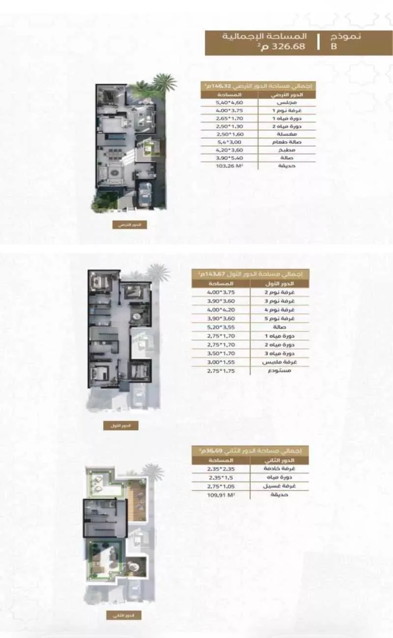 6 bedroom villa in Al Falah, Jeddah 2