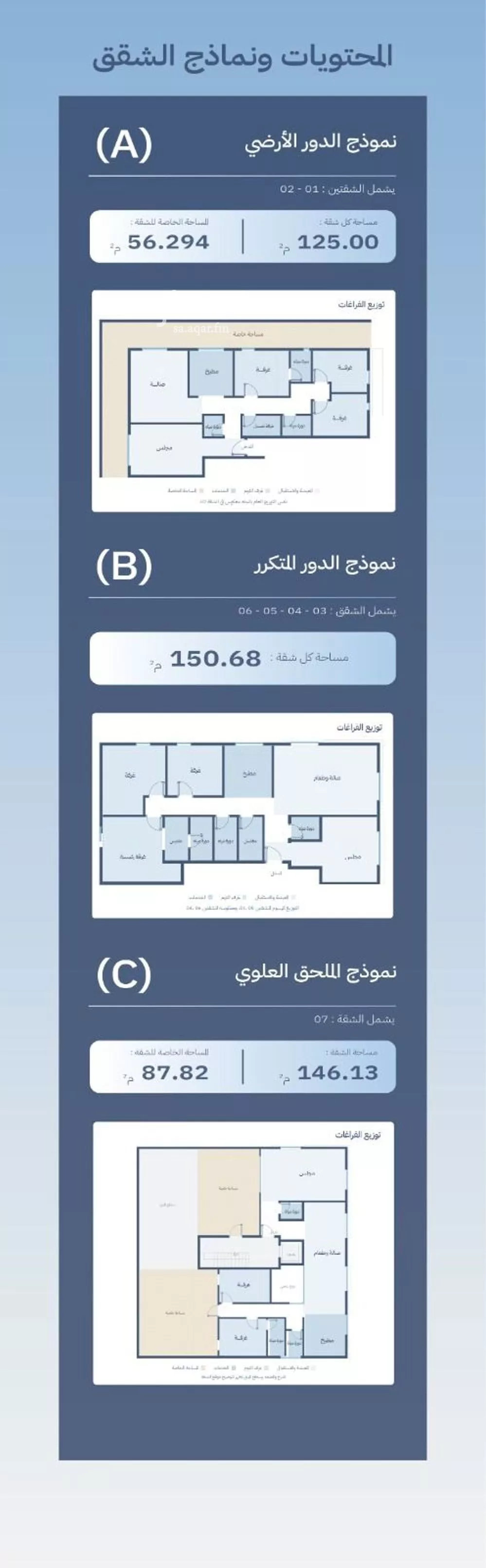 5 bedroom apartment in Al Manar, Riyadh 2