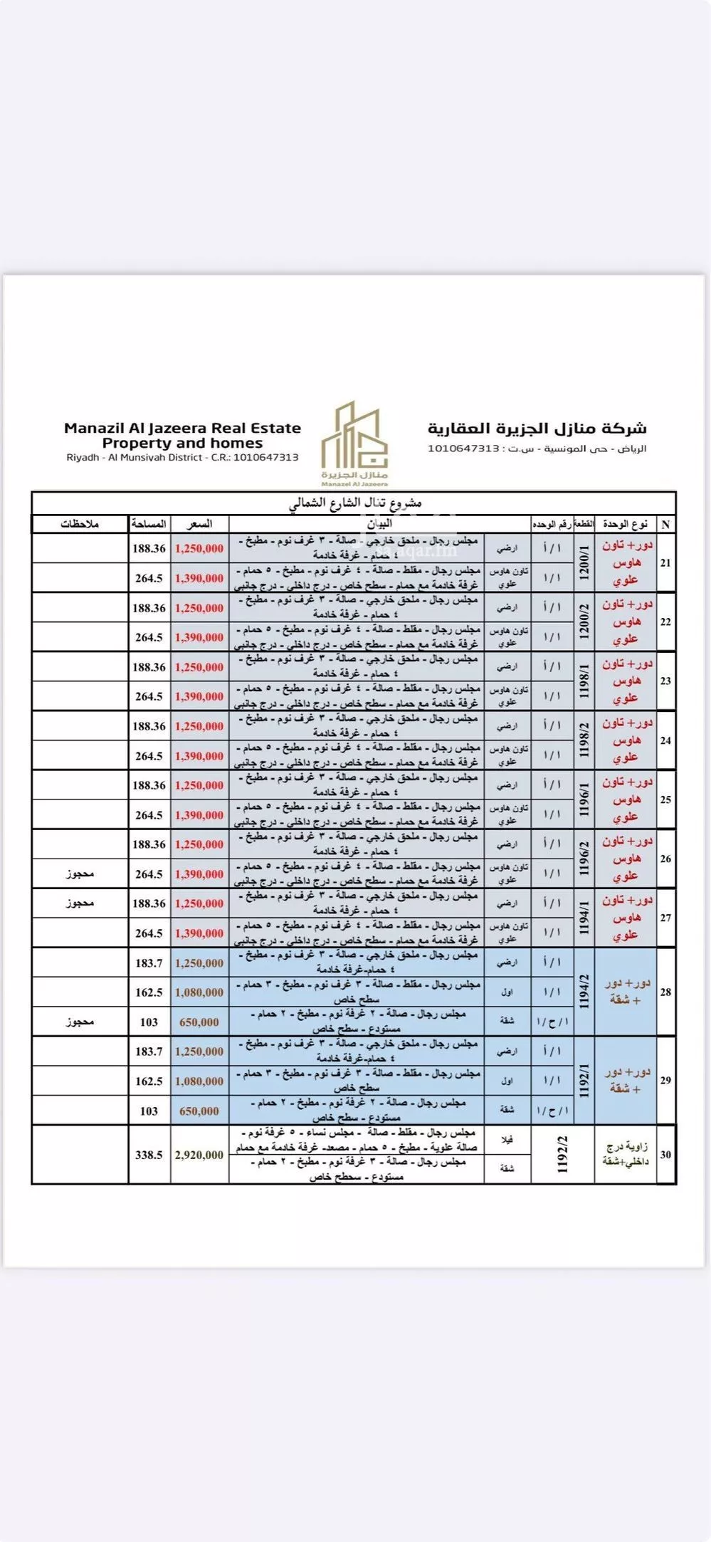 دور 3 غرف في الرمال 29