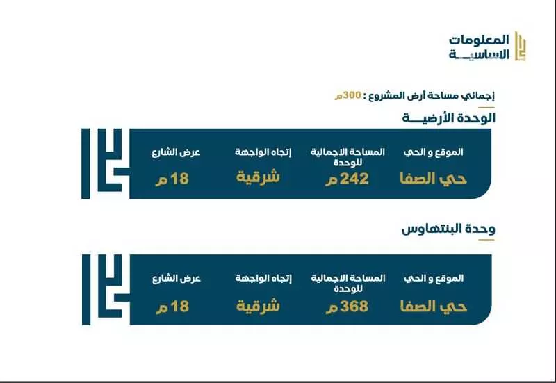 دور 4 غرف في الصفا 7