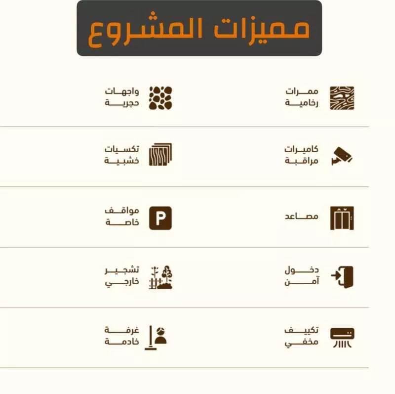 دور 7 غرف في العارض 21