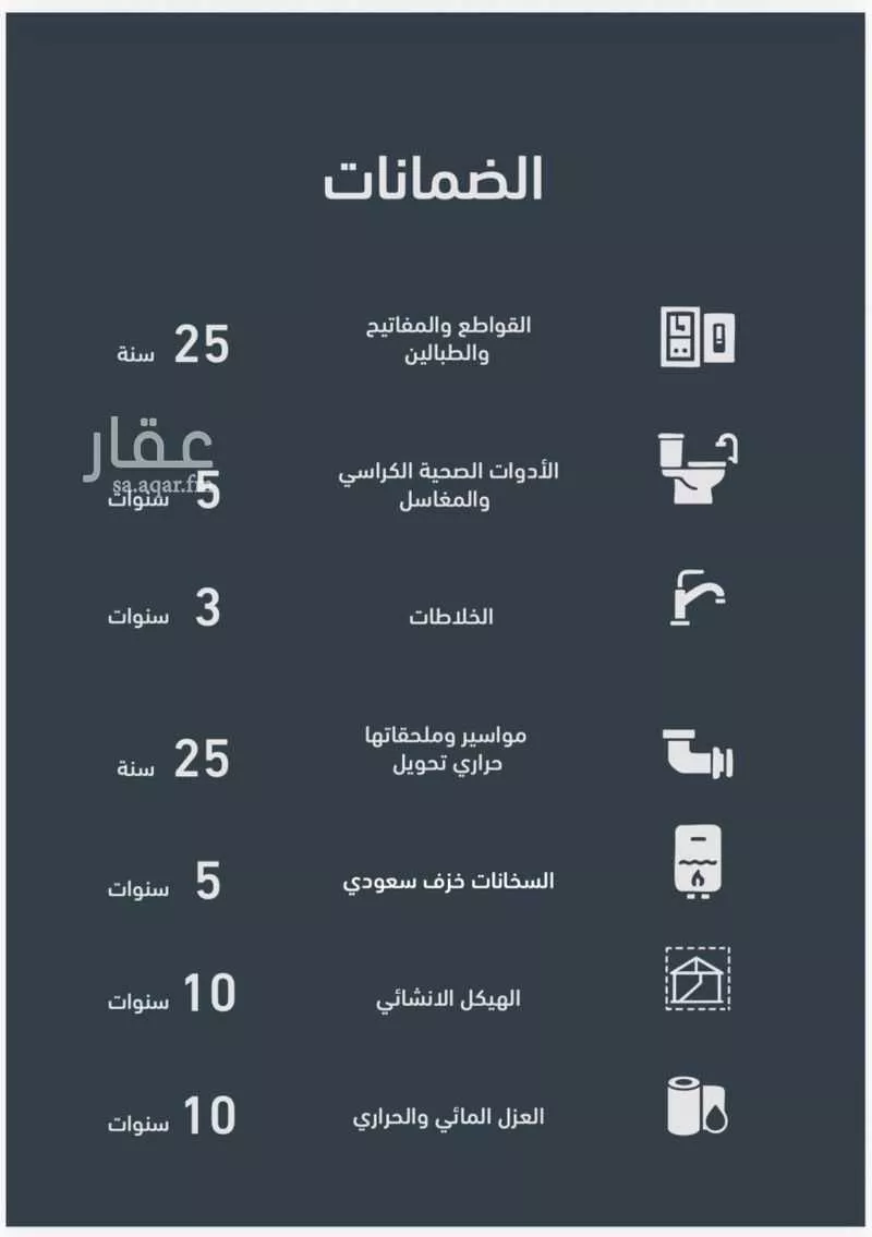 دور 3 غرف في الرحمانية 25