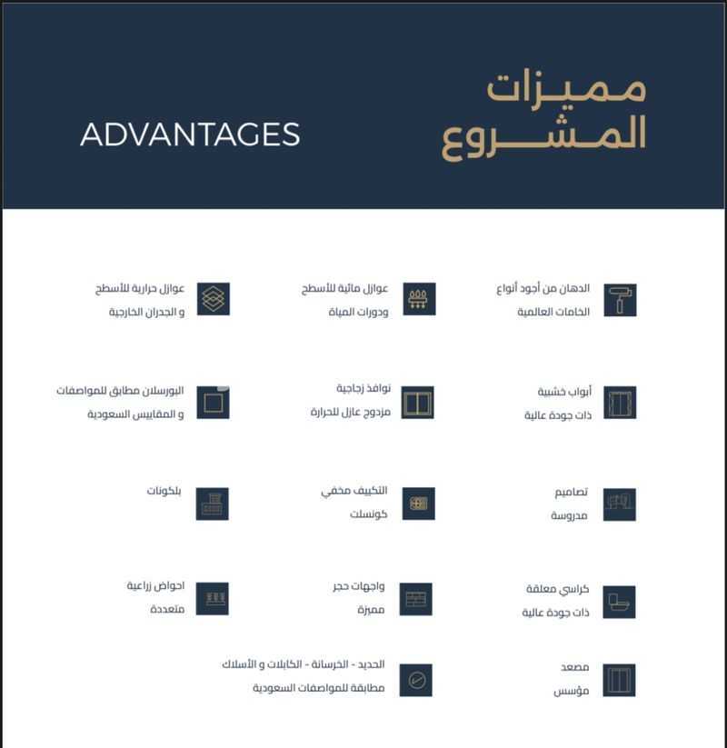 دور 4 غرف في المصيف 20