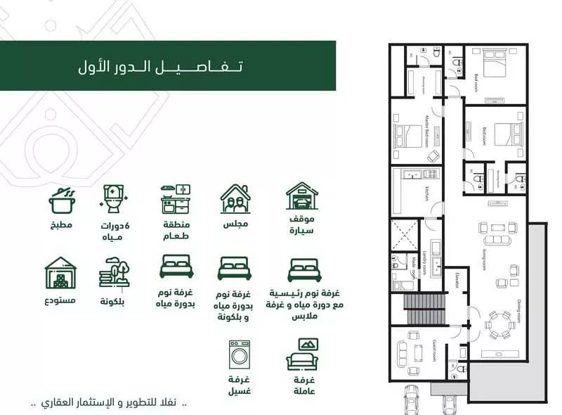 3 bedroom floor in Al Andalus 10