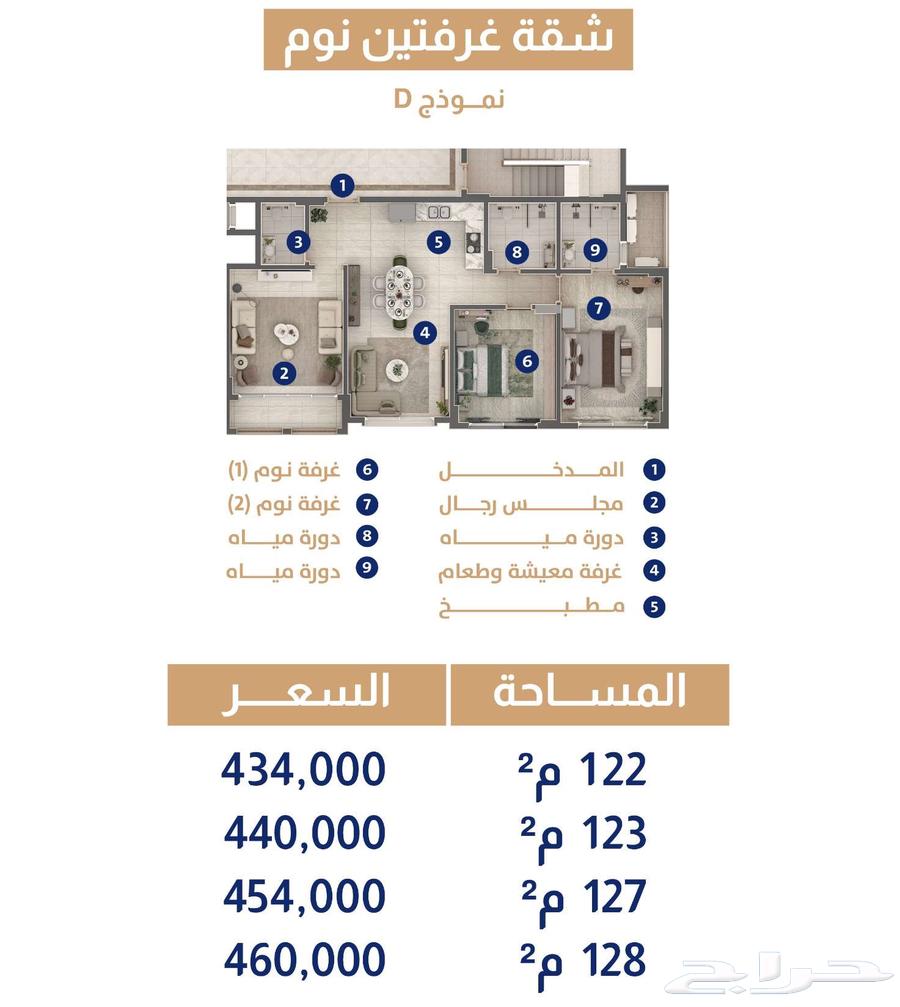 3 bedroom apartment in Al Iskan Ash Shamali, Eastern Province 8