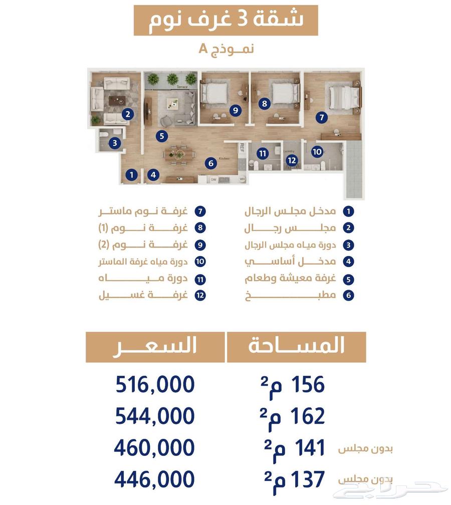 3 bedroom apartment in Al Iskan Ash Shamali, Eastern Province 4