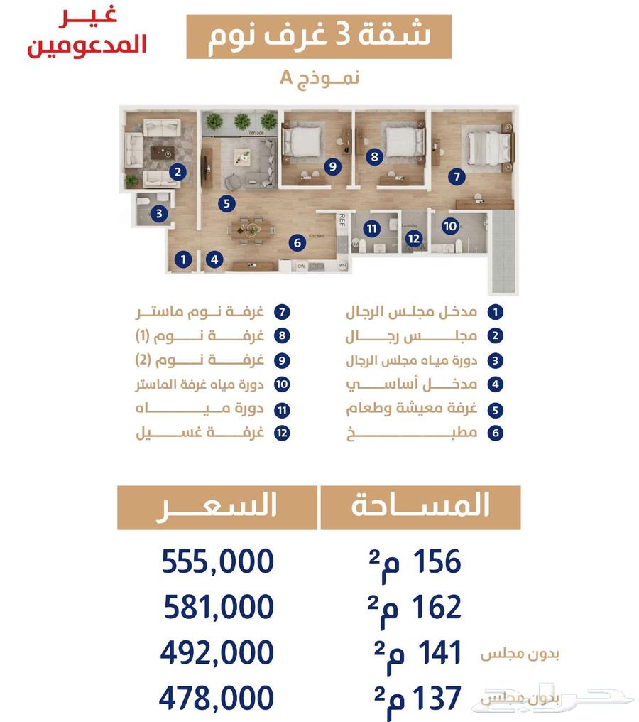 3 bedroom apartment in Al Iskan Ash Shamali, Eastern Province 6