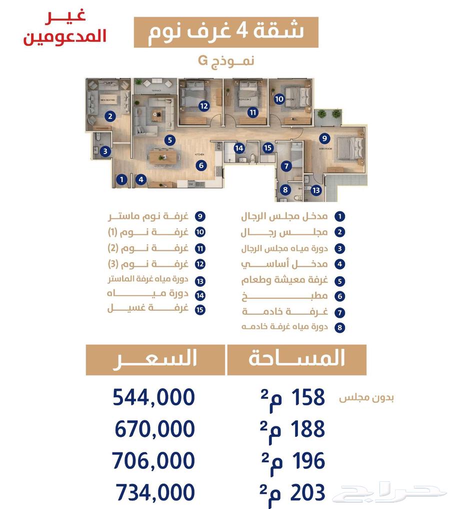 3 bedroom apartment in Al Iskan Ash Shamali, Eastern Province 9