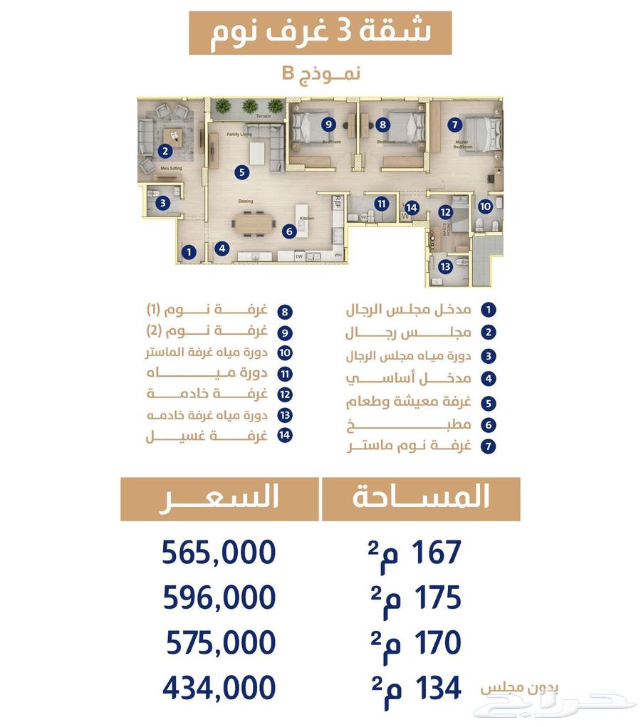3 bedroom apartment in Al Iskan Ash Shamali, Eastern Province 10