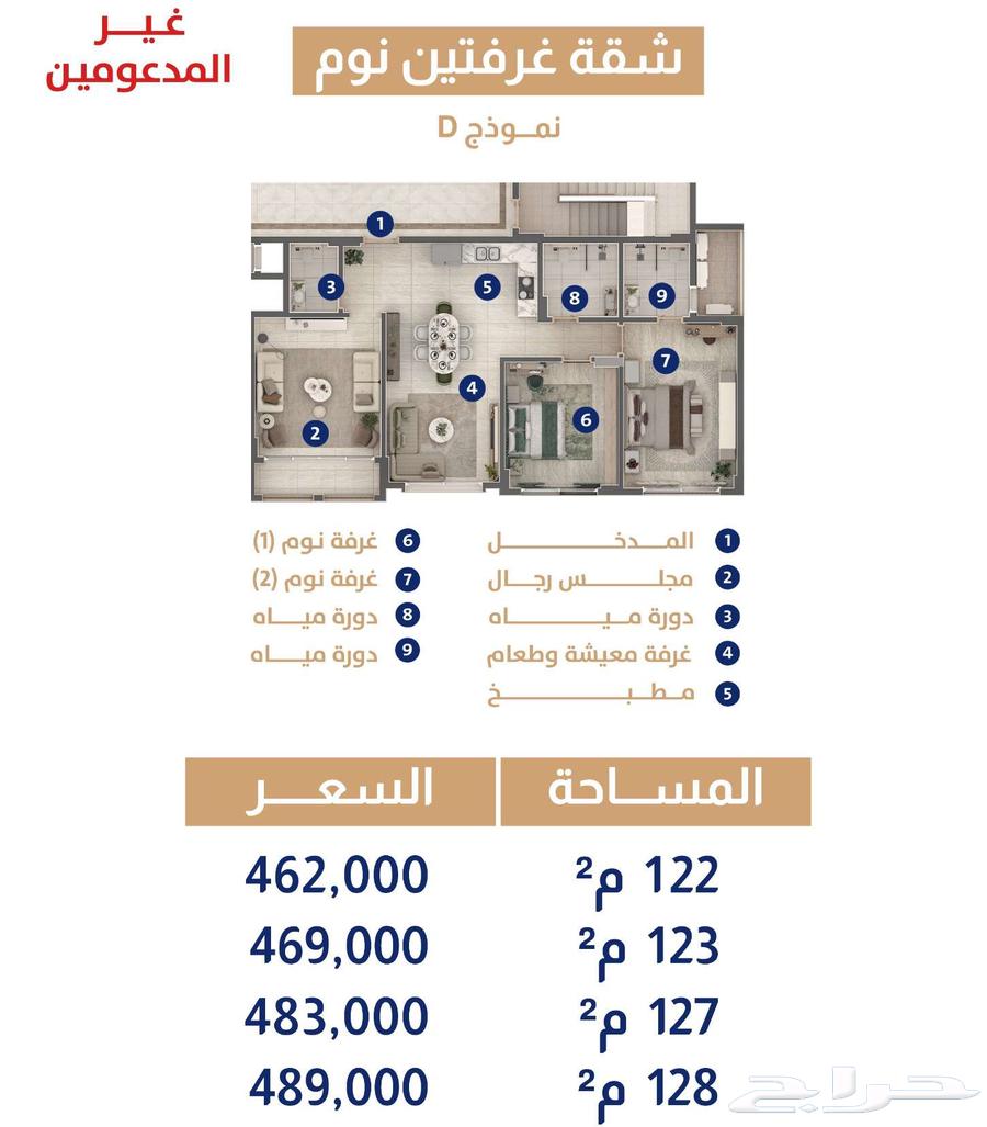 3 bedroom apartment in Al Iskan Ash Shamali, Eastern Province 7