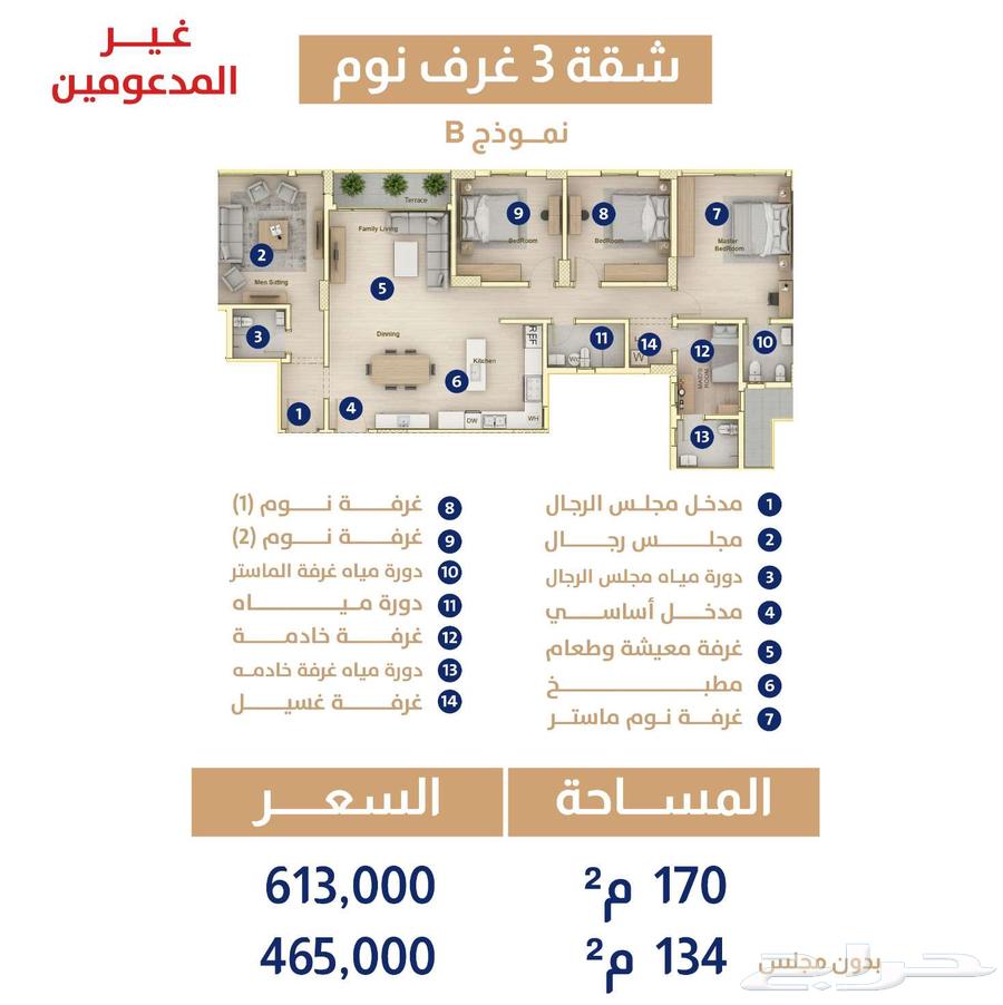3 bedroom apartment in Al Iskan Ash Shamali, Eastern Province 5