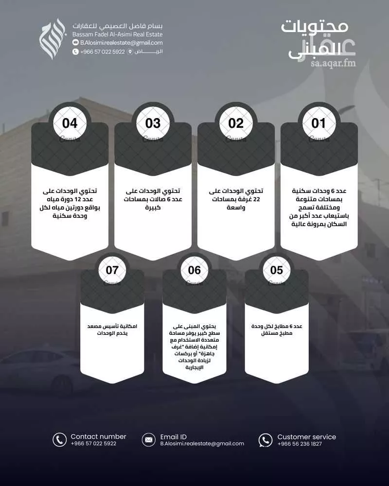 عمارة 600 م² في البديعة 3