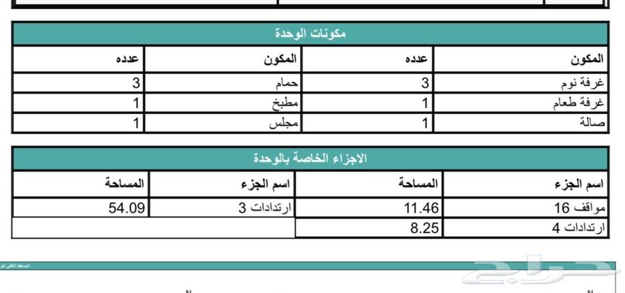 شقة 3 غرف في الحزم، الرياض 17
