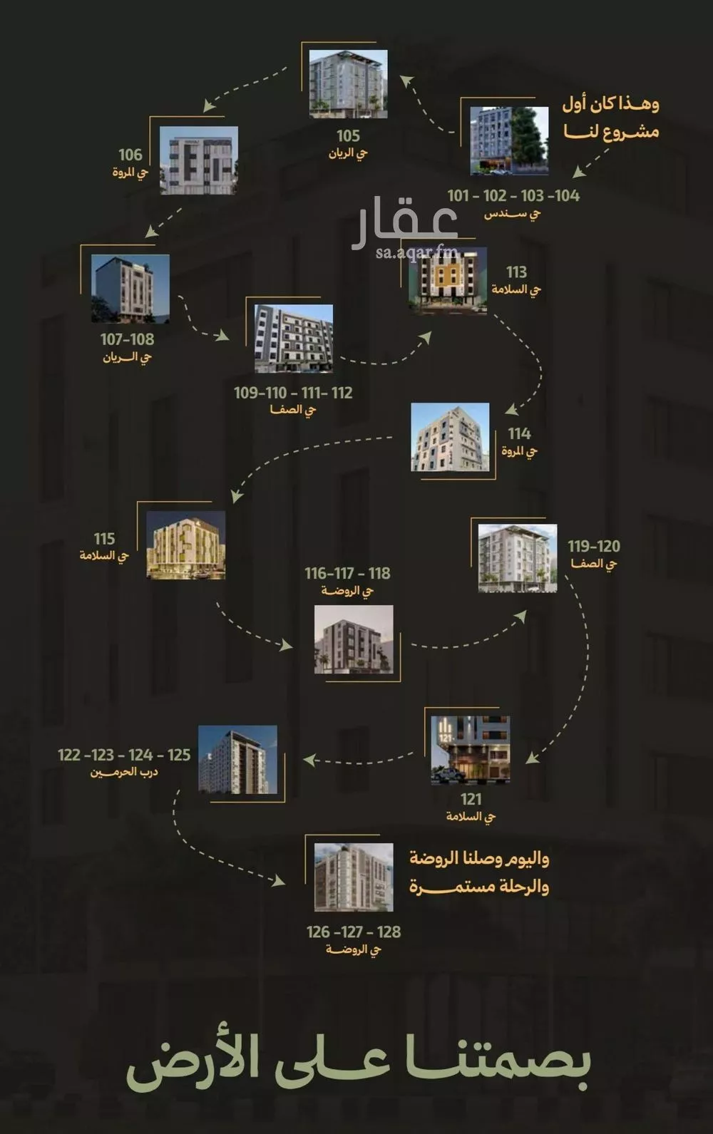 2 bedroom apartment in Abhur South, Jeddah 5
