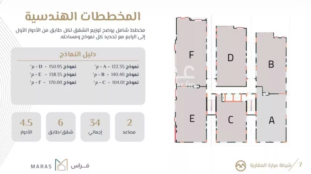 2 bedroom apartment in Al Rawabi, Eastern Province 3