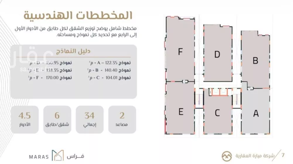 شقة 2 غرف في الروابي، الخبر 2