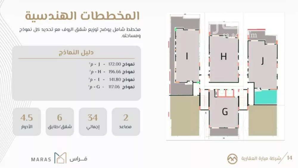 شقة 2 غرف في الروابي، الخبر 3