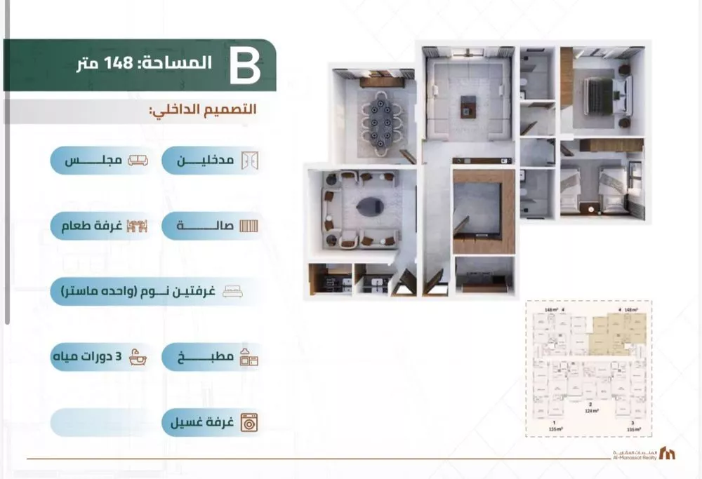 شقة 3 غرف في الفنار، الدمام 4