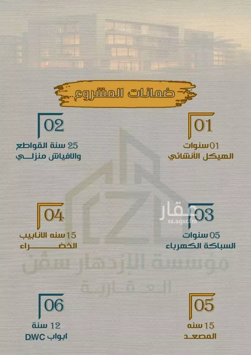3 bedroom floor in Al Janadriyah 13