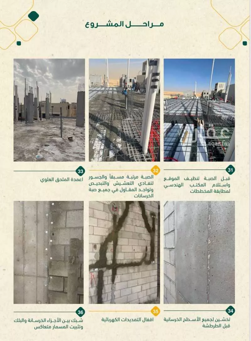 دور 3 غرف في النرجس 18
