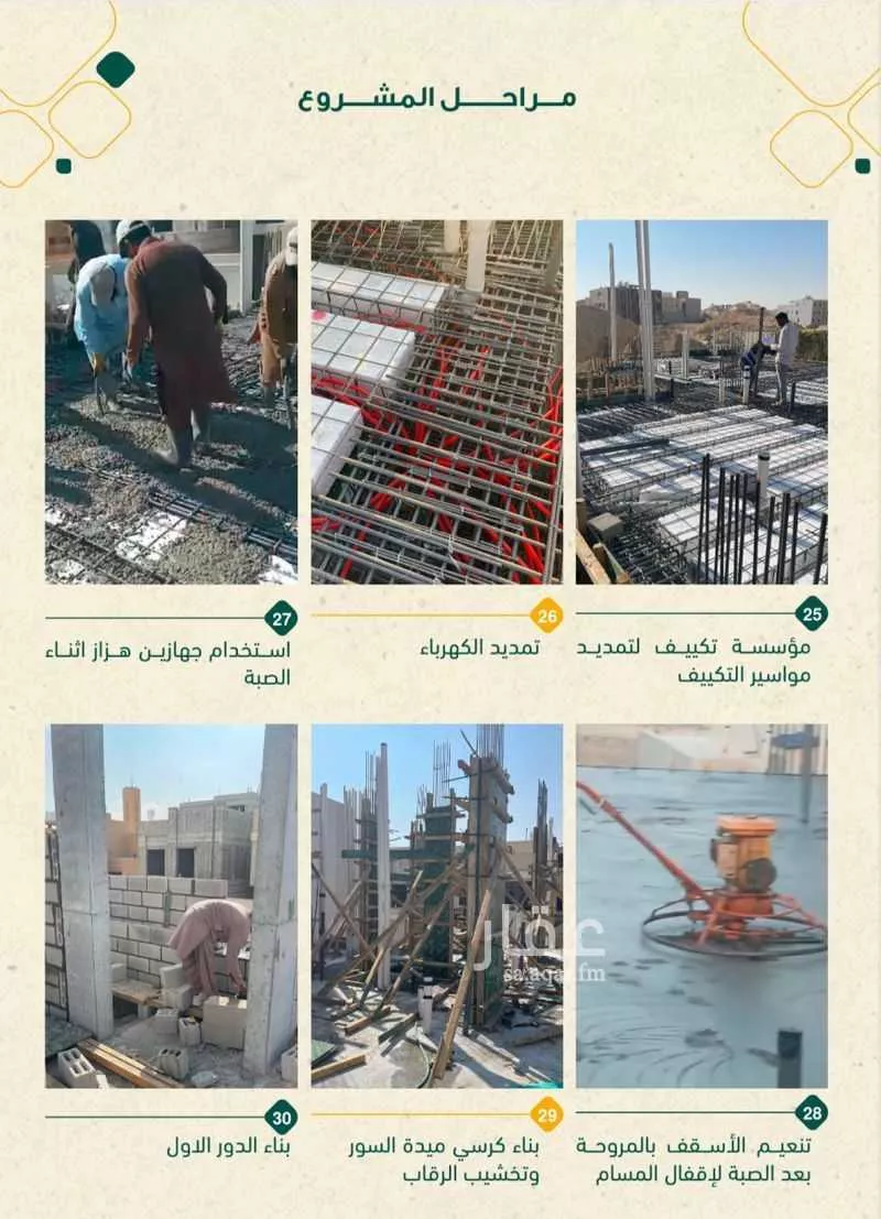 دور 3 غرف في النرجس 19