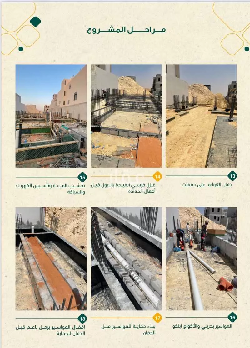 دور 3 غرف في النرجس 20