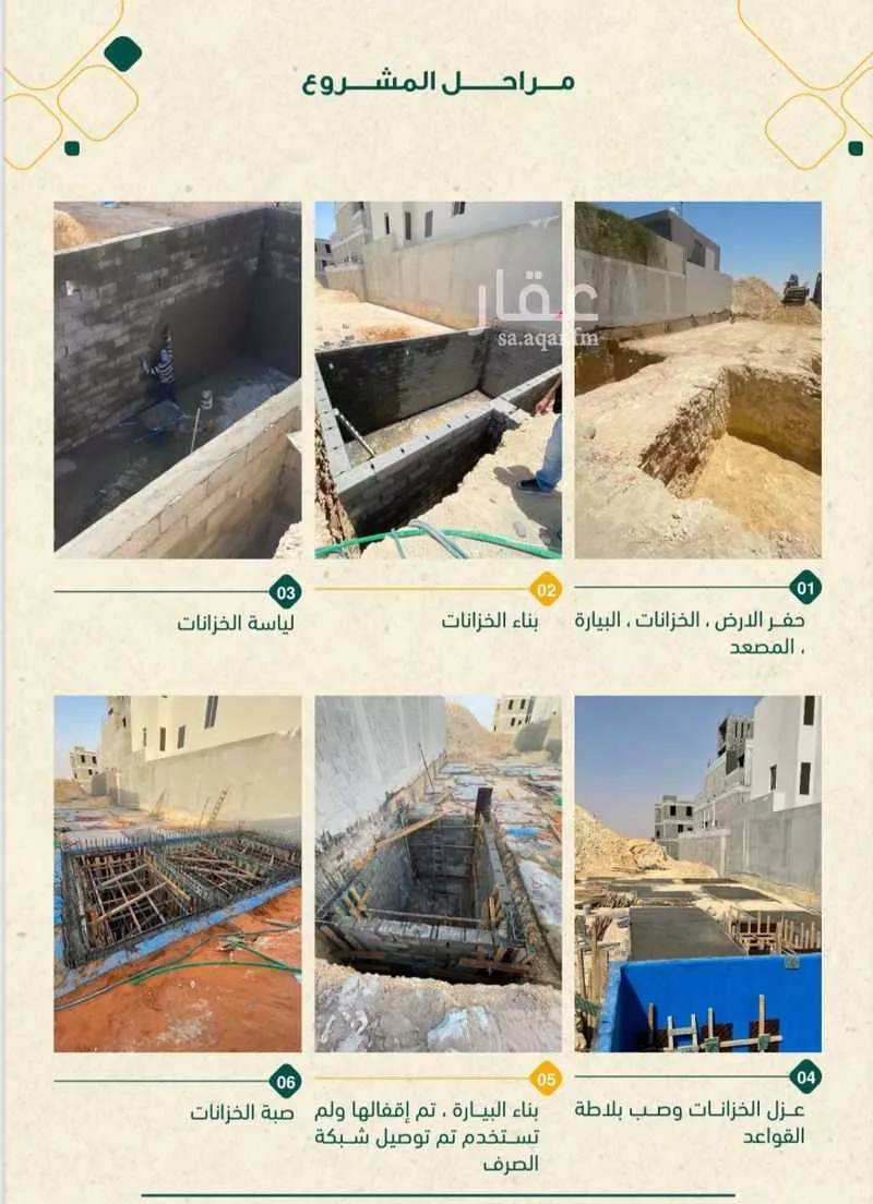 دور 3 غرف في النرجس 21