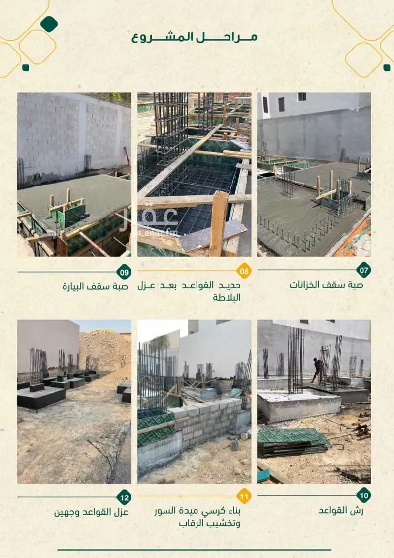 دور 3 غرف في النرجس 23