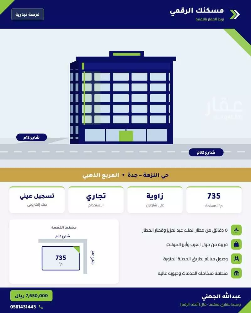 20 bedroom building in Al Nuzhah, Jeddah