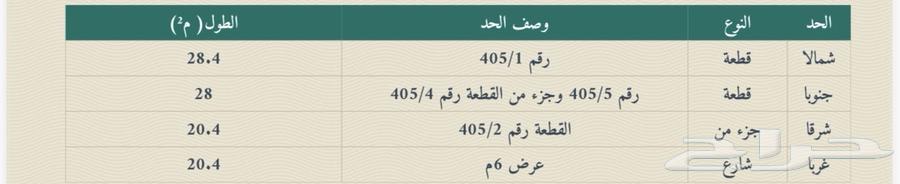 فيلا 6 غرف في المربع، الرياض 7