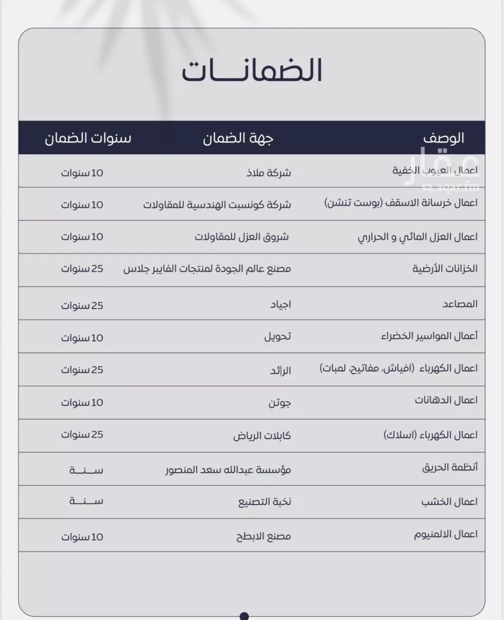 4 bedroom apartment in As Saif 4