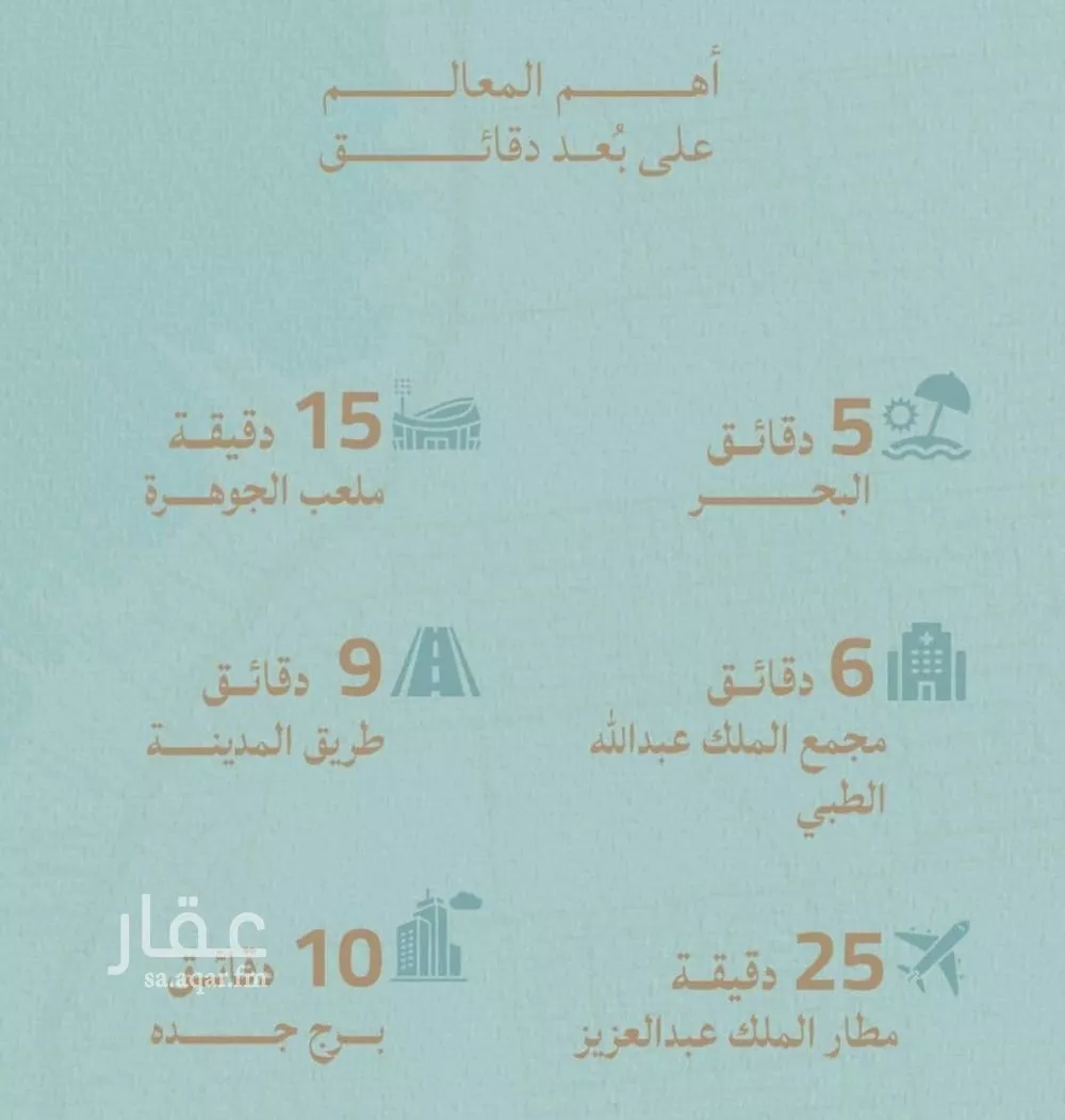 3 bedroom apartment in Al Yaqout, Jeddah 5