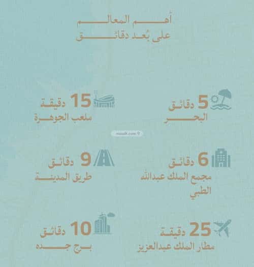 5 bedroom apartment in Al Yaqout, Jeddah 14