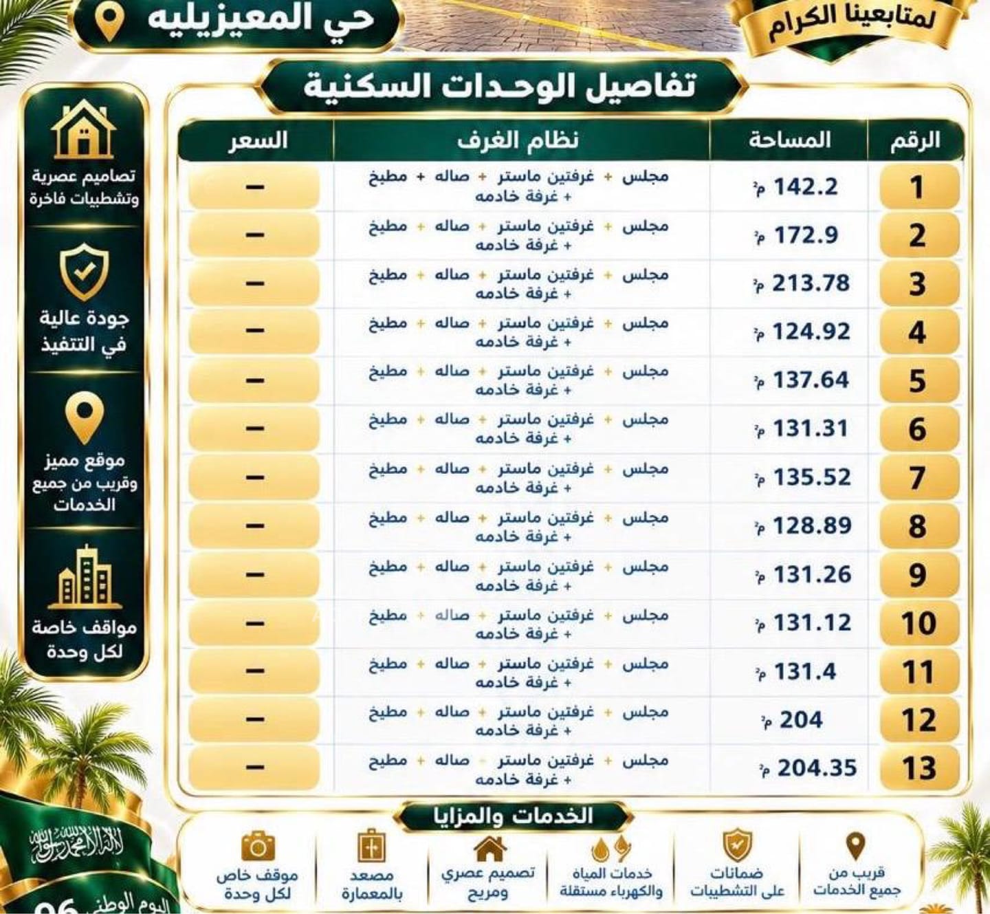 3 bedroom apartment in Al Maizilah, Riyadh 9