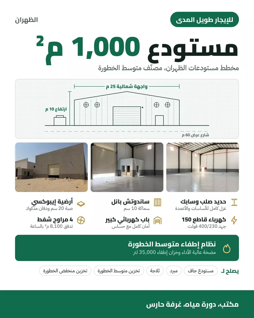 عقار 1 غرف في المدينة الصناعية الثانية، الدمام