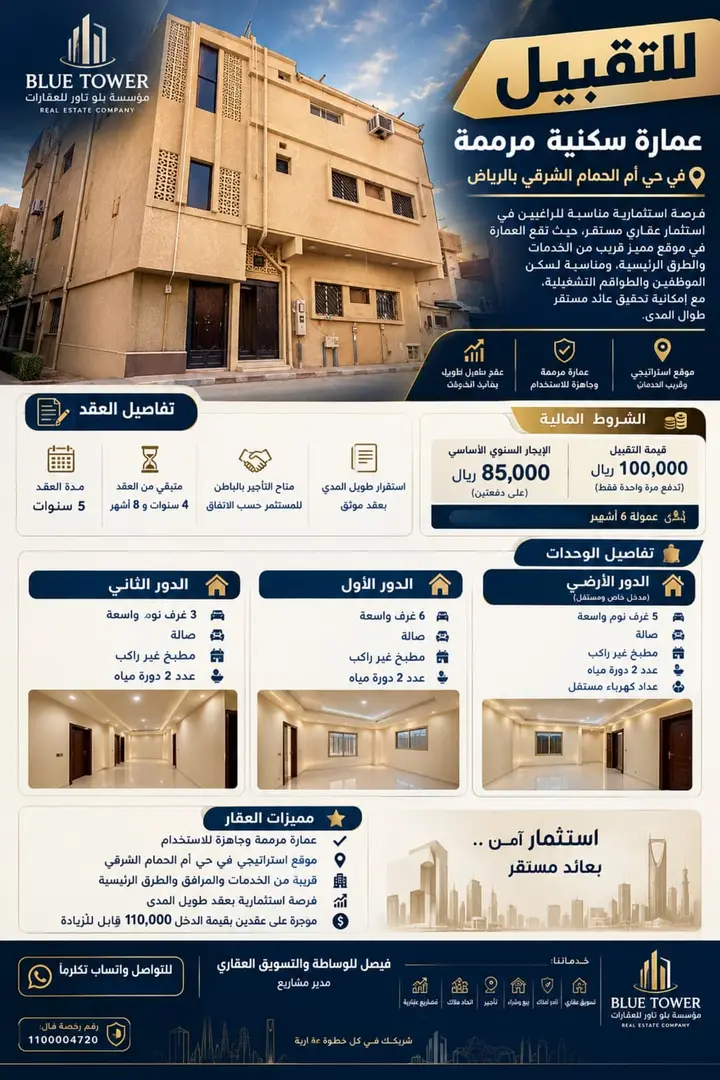 عقار 15 غرف في ام الحمام الشرقي، الرياض