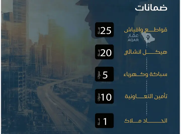 شقة 3 غرف في البوادي، جدة 9