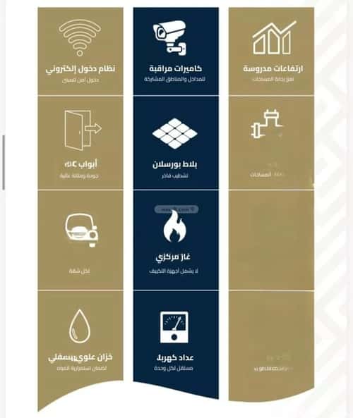 3 bedroom apartment in Al Fardus, Jeddah 5