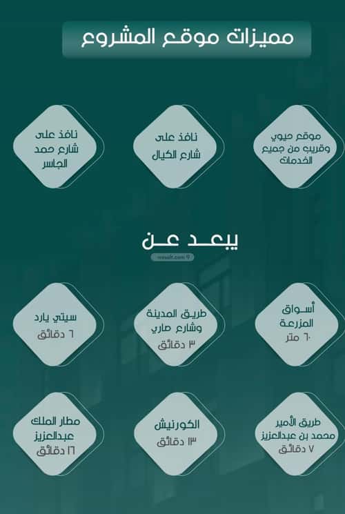 شقة 1 غرف في الروضة، جدة