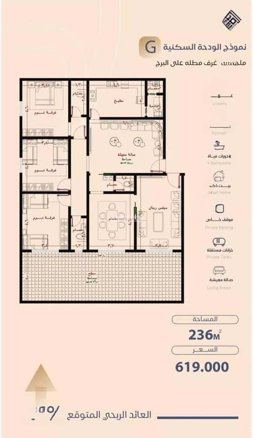 5 bedroom apartment in Al Fardus, Jeddah 3