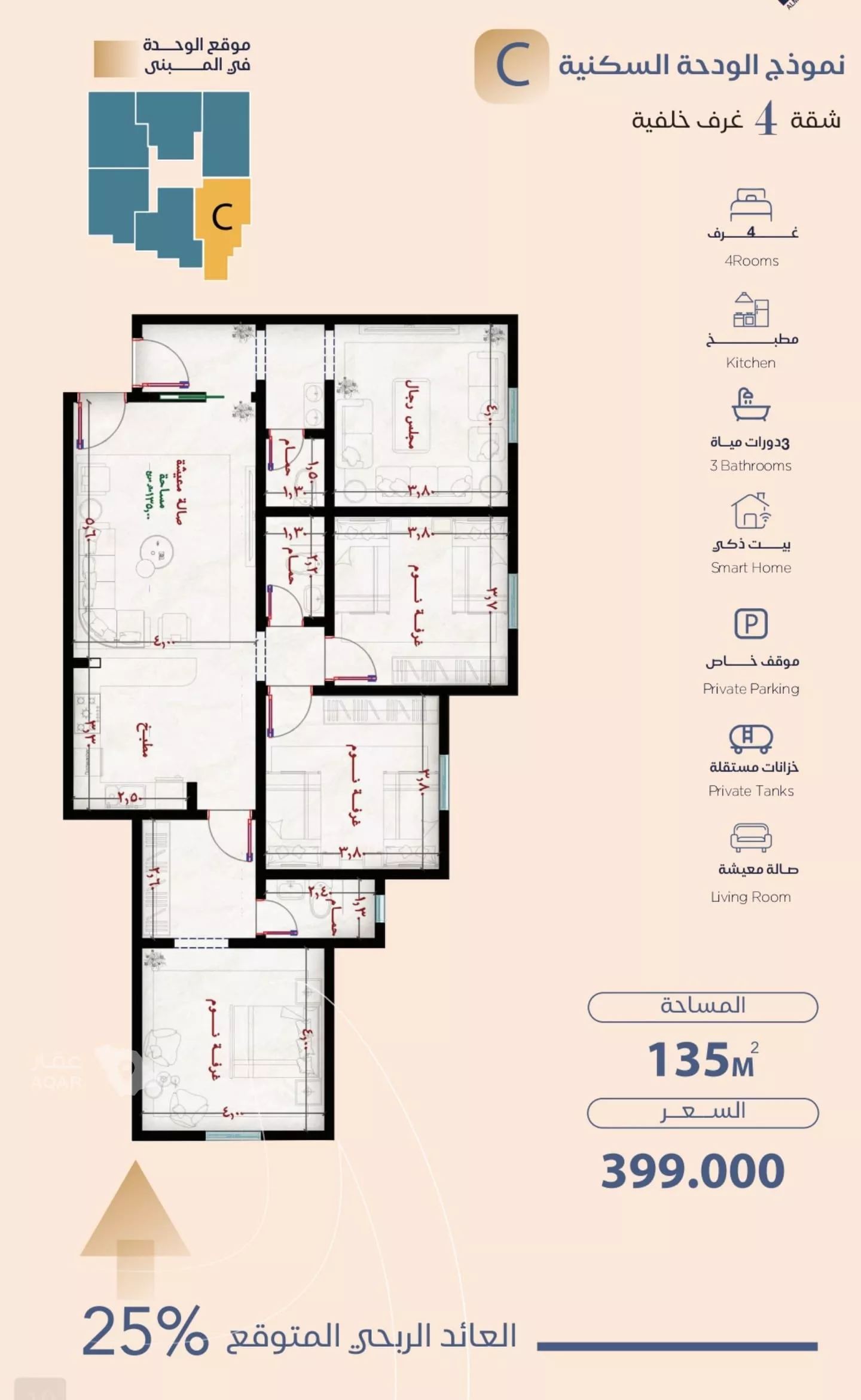 4 bedroom apartment in Al Yaqout, Jeddah