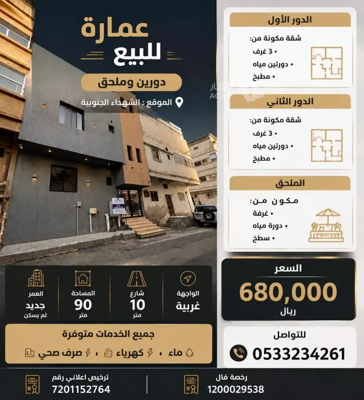 7 bedroom building in Ashuhada Aljanubiyyah, Taif
