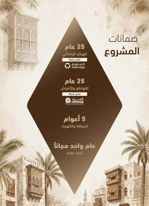 شقة 2 غرف في السلامة، جدة 5