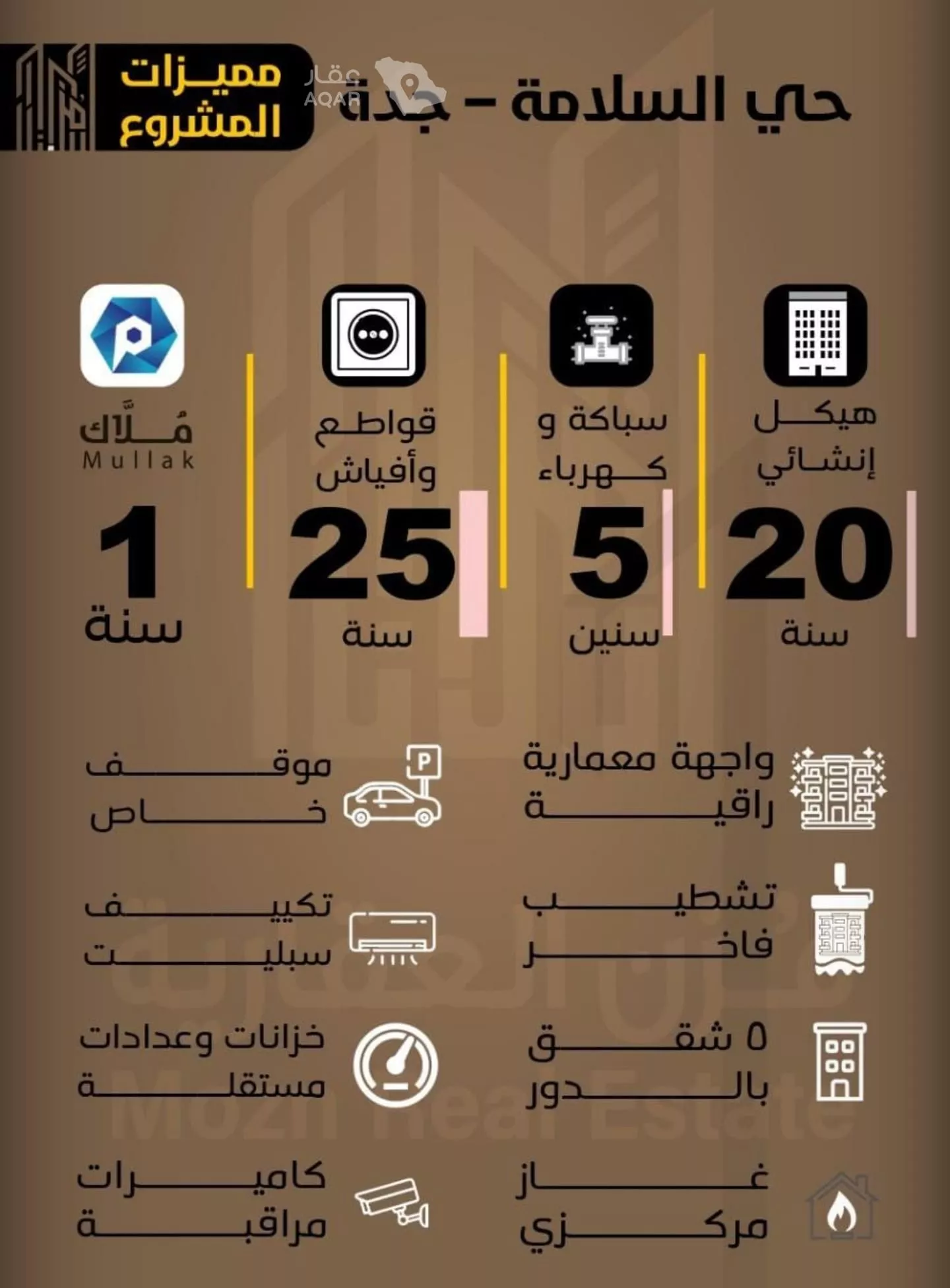 شقة 2 غرف في السلامة، جدة 6
