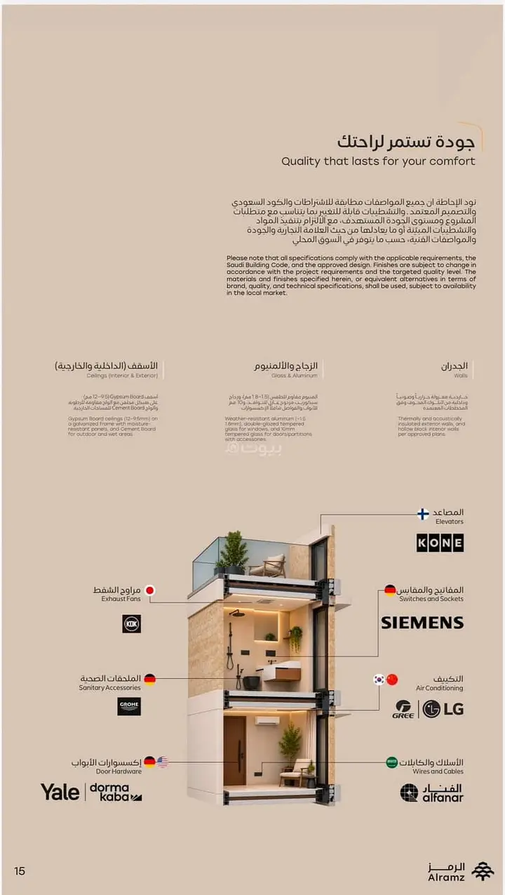 4 bedroom villa in Al Farouq, Riyadh 6