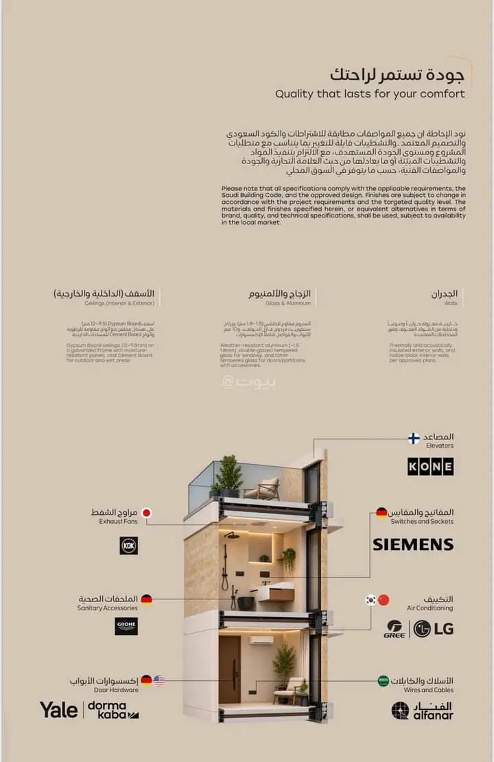 4 bedroom villa in Al Farouq, Riyadh 6
