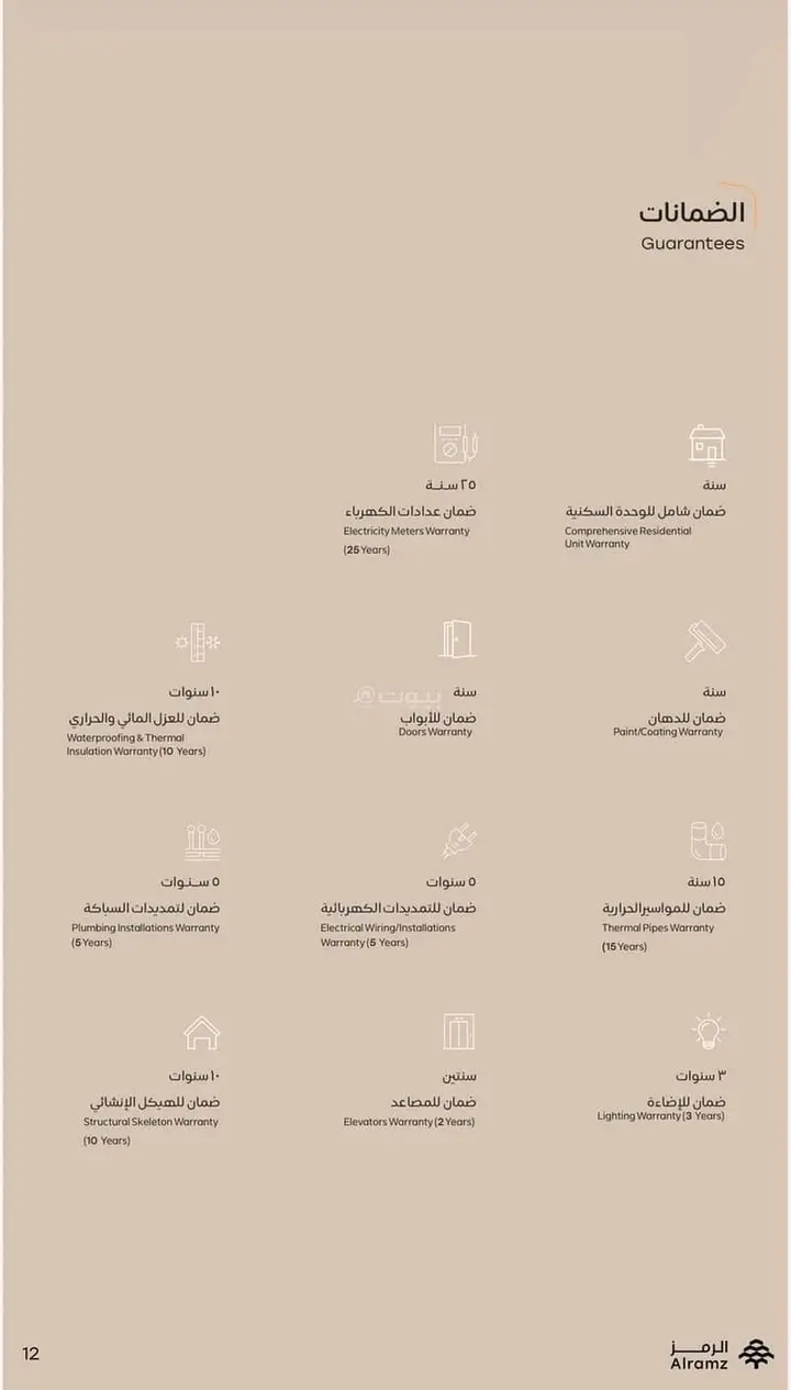 2 bedroom apartment in Al Malqa, Riyadh 11