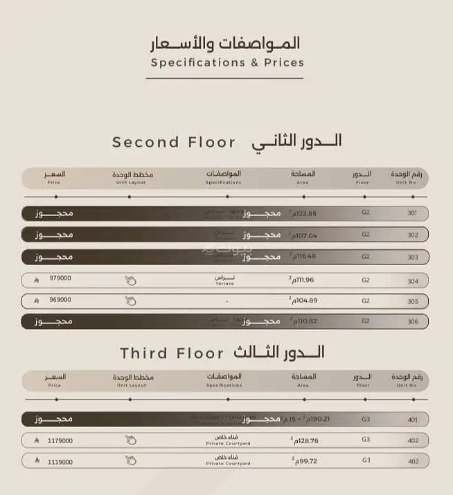 apartment in Al Narjis, Riyadh 9