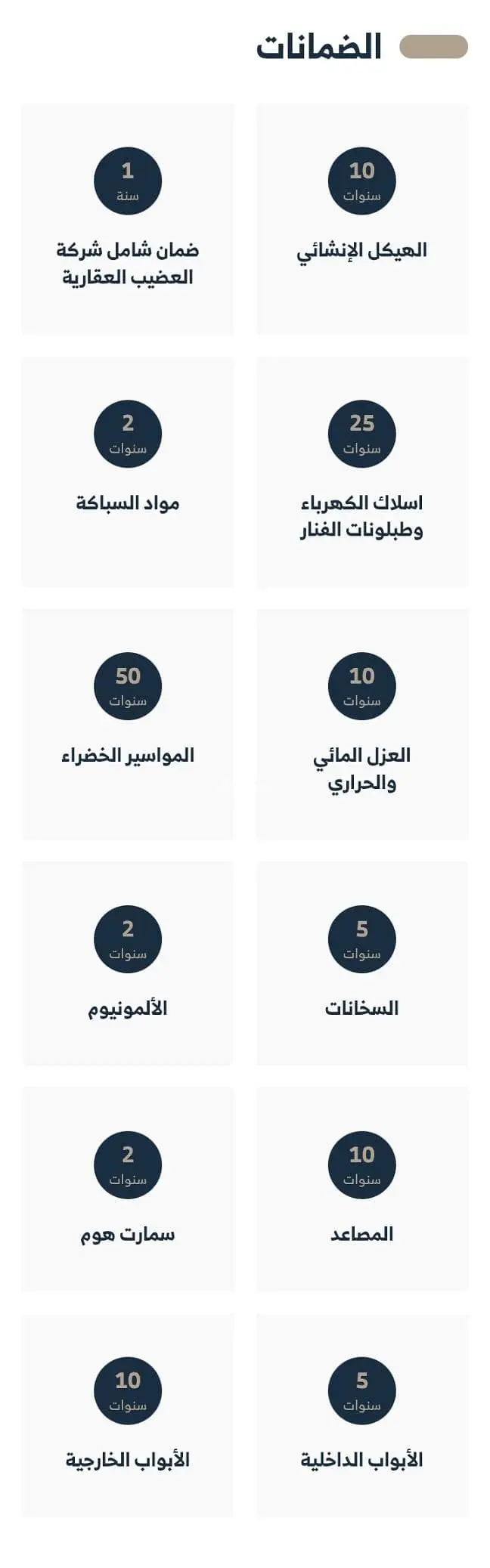 apartment in Al Aridh, Riyadh 10